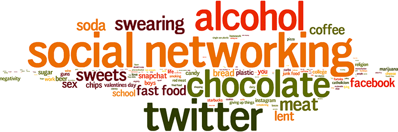 Social networking, Twitter, and alcohol are the top three things Twitterers gave up for Lent in 2018.