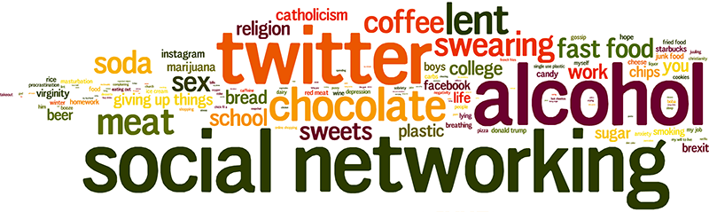 Social networking tops the list of what Twitterers are giving up for Lent in 2019.