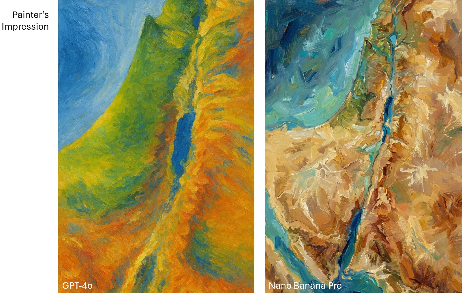 For "Painter's Impression," GPT-4o uses a rainbow palette with broad brushstrokes, while Nano Banana Pro has a rougher, almost acrylic-paint look to it.