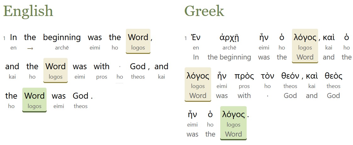 A screenshot of John 1 in the interlinear shows highlighting between the English and the Greek.